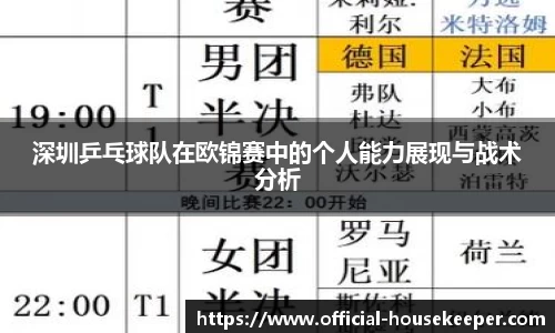 深圳乒乓球队在欧锦赛中的个人能力展现与战术分析
